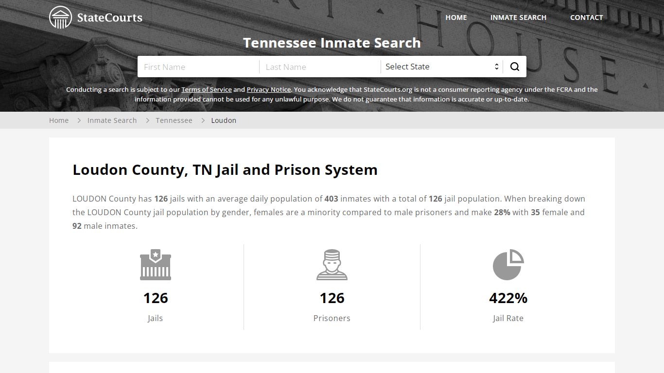 Loudon County, TN Inmate Search - StateCourts